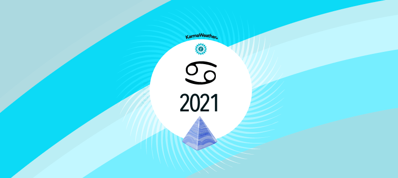 Signos do zodíaco