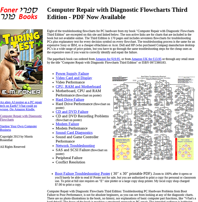 Pc Hardware Troubleshooting Pdf