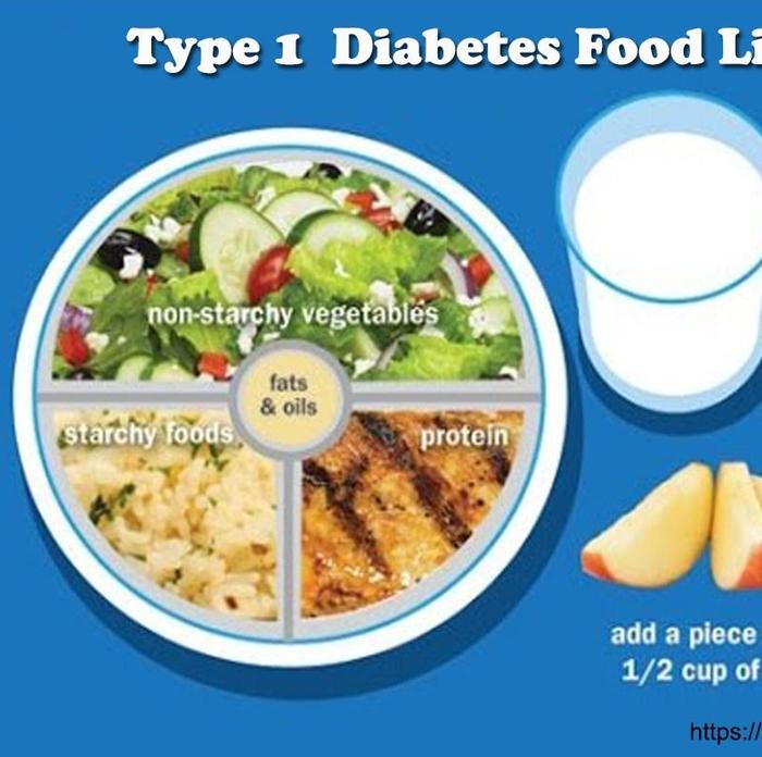 onetekdigital posts type 1 diabetes meal plans